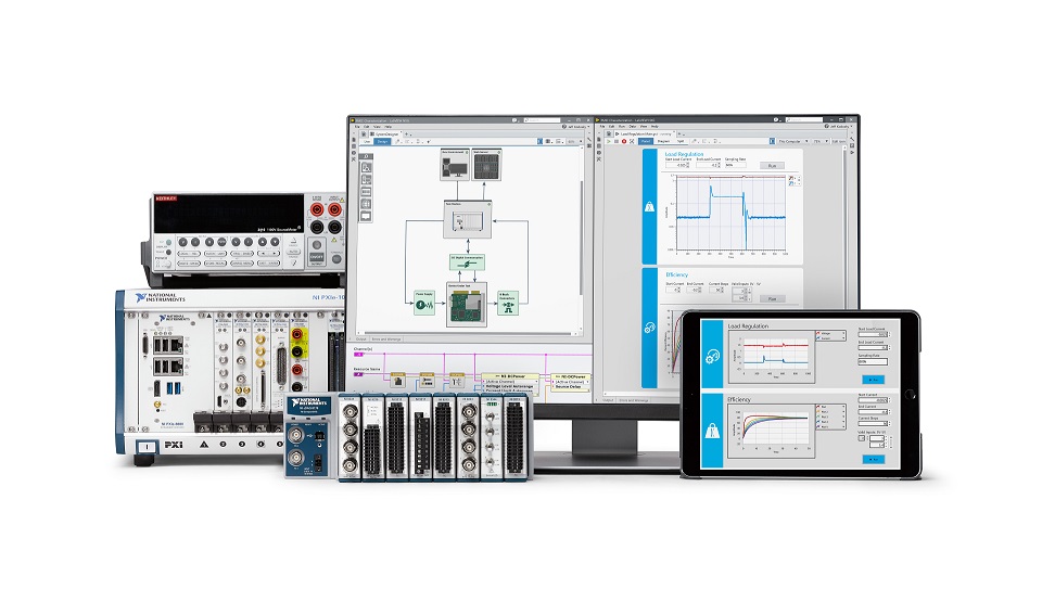 LabVIEW is at the core of NI test and measurement instrumentation and software
