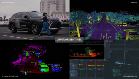 Software enables advanced automotive autonomy and ADAS development