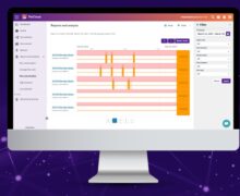 FloCloud software provides complete industrial gas consumption usage