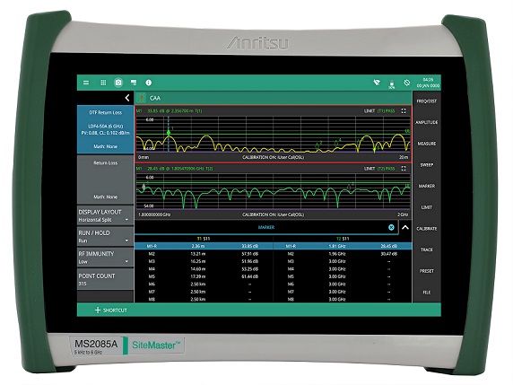 Integrated spectrum analyser for cables and antennas